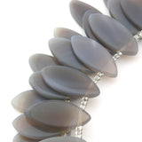 Grades of Gray